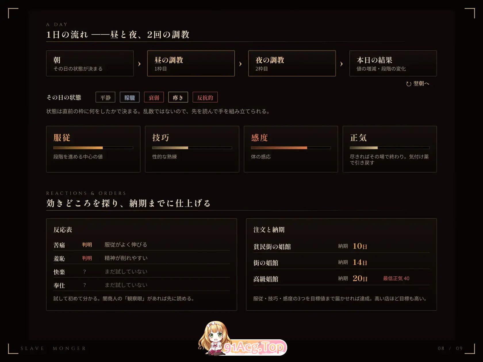 奴隶贩子 PC端 预览图