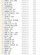 2020 toptoon顶通韩漫韩漫 到2020年352部完结彩色漫画 漫画图集 预览图