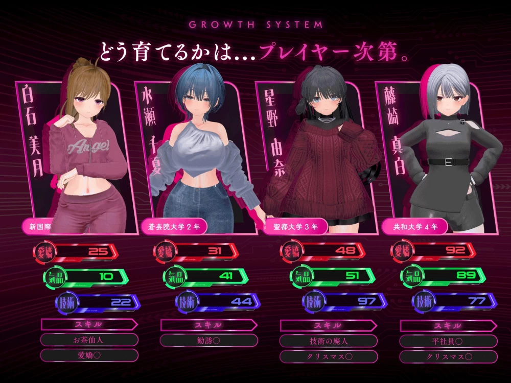 女大学生堕落计划 パパ活パンデミクス – 女子大生ビッチ化計画 PC端 AI汉化更新版 预览图