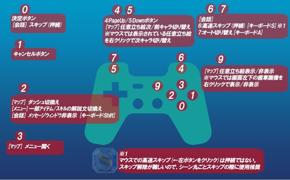 FANZA同人：毁灭另一个夜晚 Doom_Another_Night PC端 AI汉化更新版 预览图