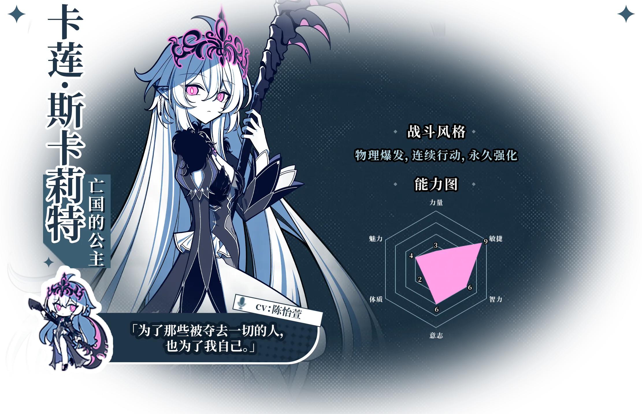 不/存在的逐梦者 银葱之森 Steam官方中文版 PC端 官中更新版 预览图