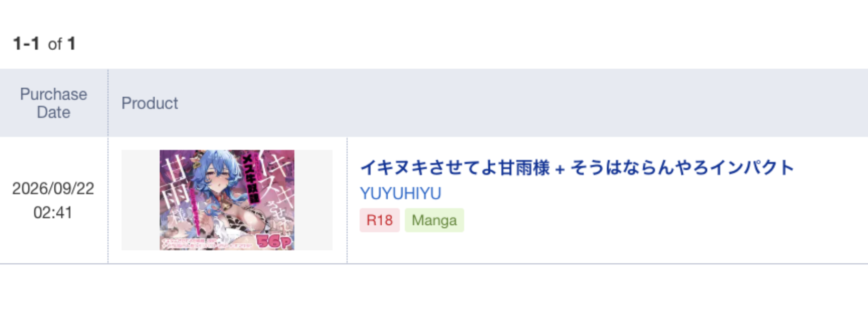 自购(c108)YUYUHIYU(Yuzuki)イキヌキさせてよ甘雨様 + そうはならんやろインパクトDL版 漫画图集 PC端 预览图
