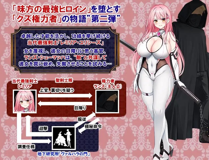 闪红战姬蕾米莉亚～侵蚀剑圣的淫狱「后遗症」～閃紅戦姫レミリア～剣聖を蝕む淫獄の「後遺症」～v1.0.3 PC端 AI汉化版 预览图