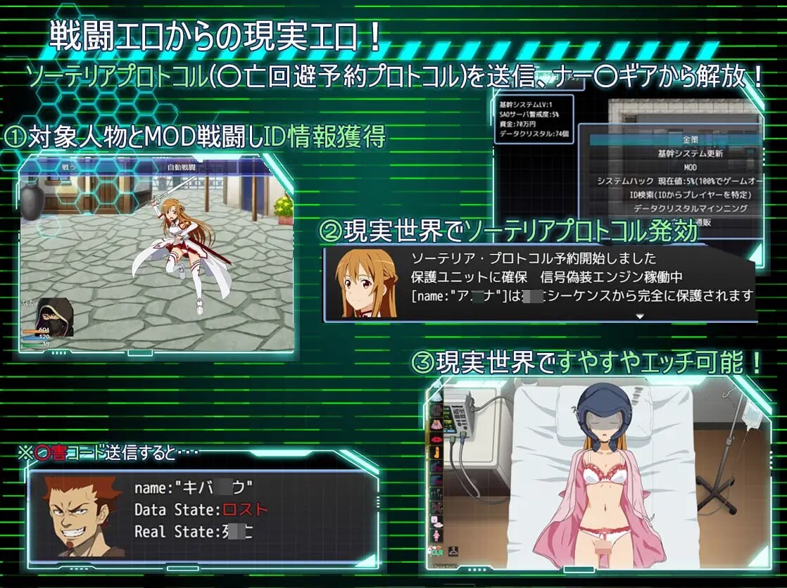 刀剑神域：幽灵协议 SA● Ghost Protocol v1.0 PC端 AI汉化版 预览图