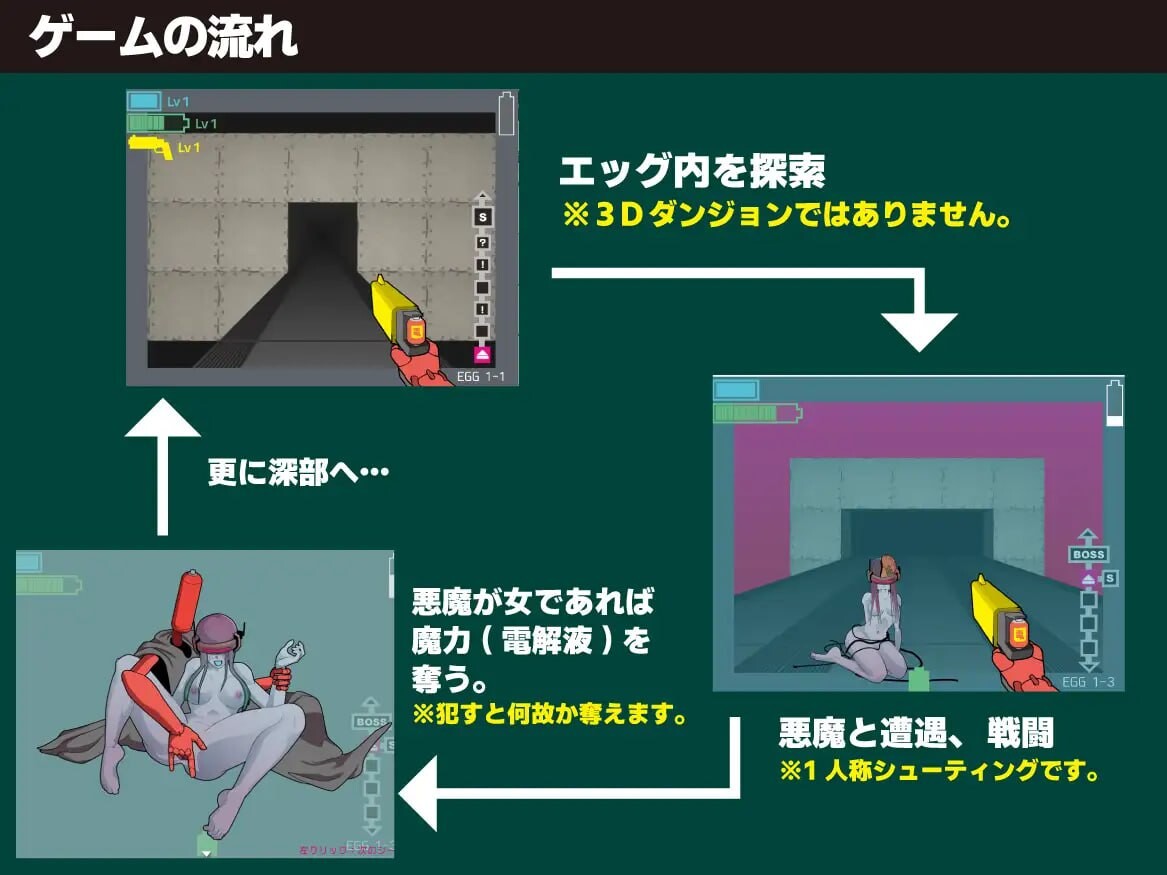 电池男 電池男 v1.2.2 PC端 日文原版 预览图