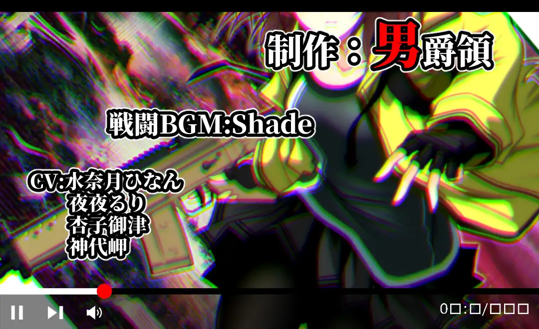 更新[探索RPG/3D/异世界] 黄昏幸存者 Evening Survivor v1.1.30 PC端 AI汉化完整版 预览图
