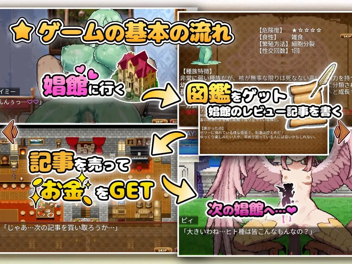 异世界魔物娘悦乐记 異世界モン娘悦楽記 PC端 官中版 预览图