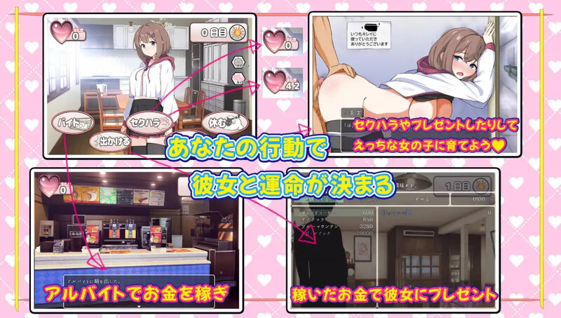 DL6月新作【互动SLG/同居调教/汉化】成瘾症候群～支配与爱的分界线～（キミ症候群～支配と愛の境界線～）V2 PC端 AI汉化版 预览图