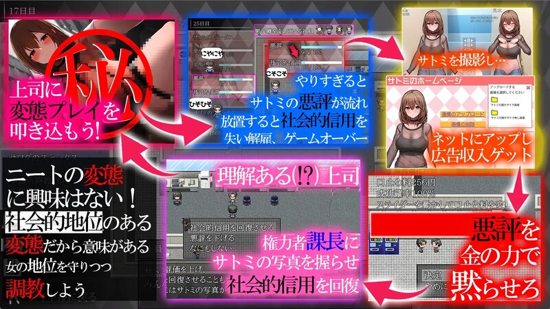 调教SLG/SM特癖/动态2C 秘密_培养不起眼上司的完整记录（マル秘 冴えない上司育成の全記録）内置AI汉化 PC端 AI汉化版高清版 预览图