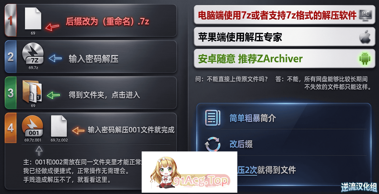 整理 Ai短剧高铁窗畔遇谎局双季合集完结版 动漫视频 PC端 预览图