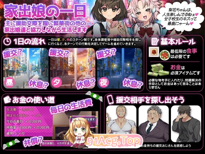 离家少女援交生活SIM 家出娘の援交生活SIM AI内嵌汉化版 双端 预览图