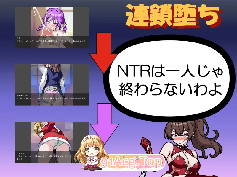 新作PCSLG NTR 策略 2 NTR Strategy 2 PC端 更新版