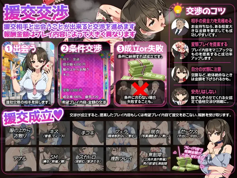 离家少女生活SIM/家出娘の生活SIM PC端 AI汉化版 预览图