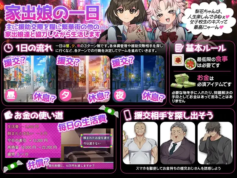 离家少女生活SIM/家出娘の生活SIM PC端 AI汉化版 预览图