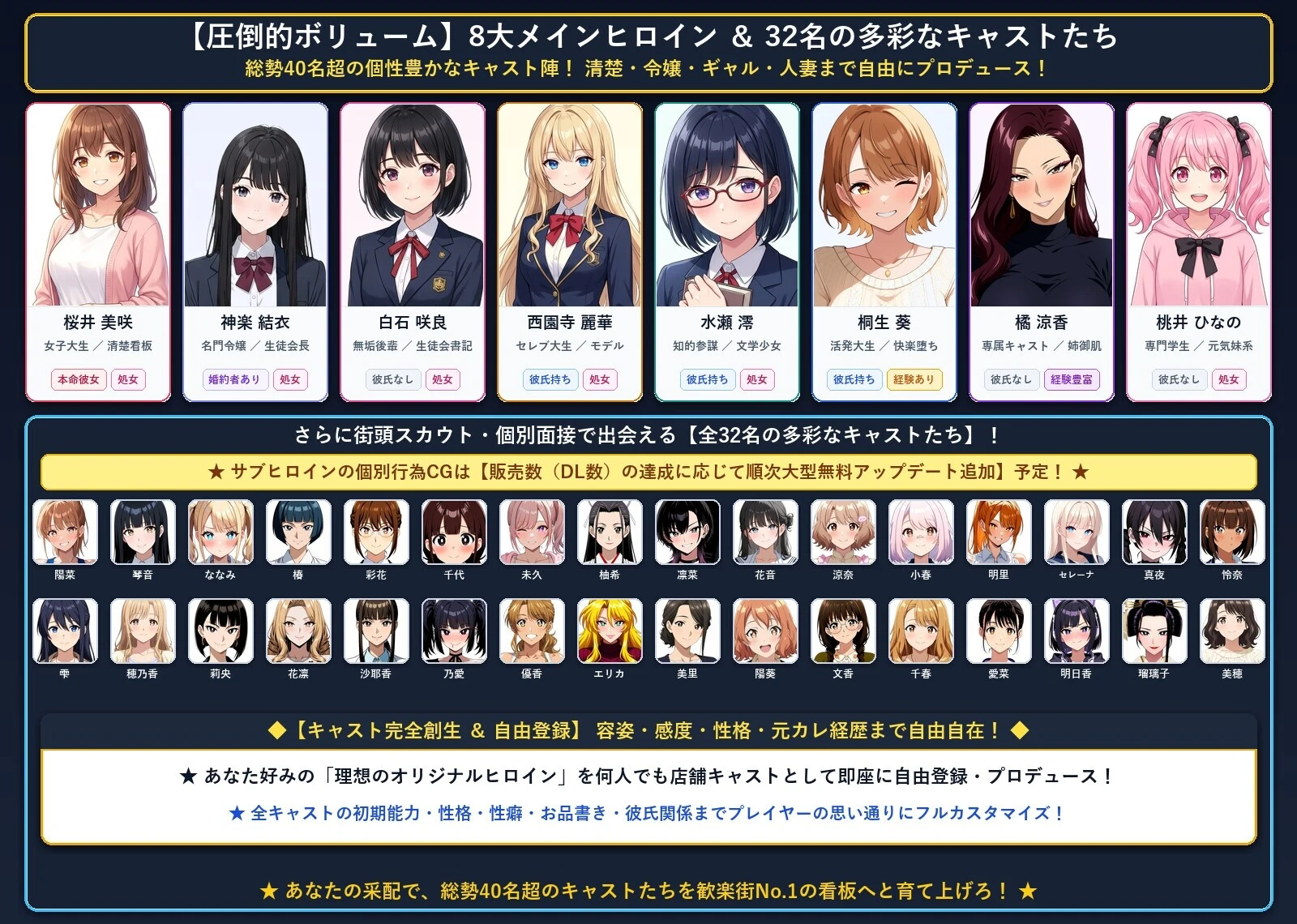 青空Refrain ～与你共绘的桃源乡～ 正统欢乐街经营SLG&本番生题材解禁・子宫SCAN受孕模拟器 官方中文版 PC端 官中版 预览图