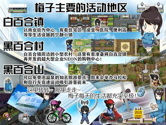 地方经济活性化Survival RPG〜小梅来了! 地域活性サバイバルRPG～梅ちゃんがきた!～ PC端 官中版 预览图