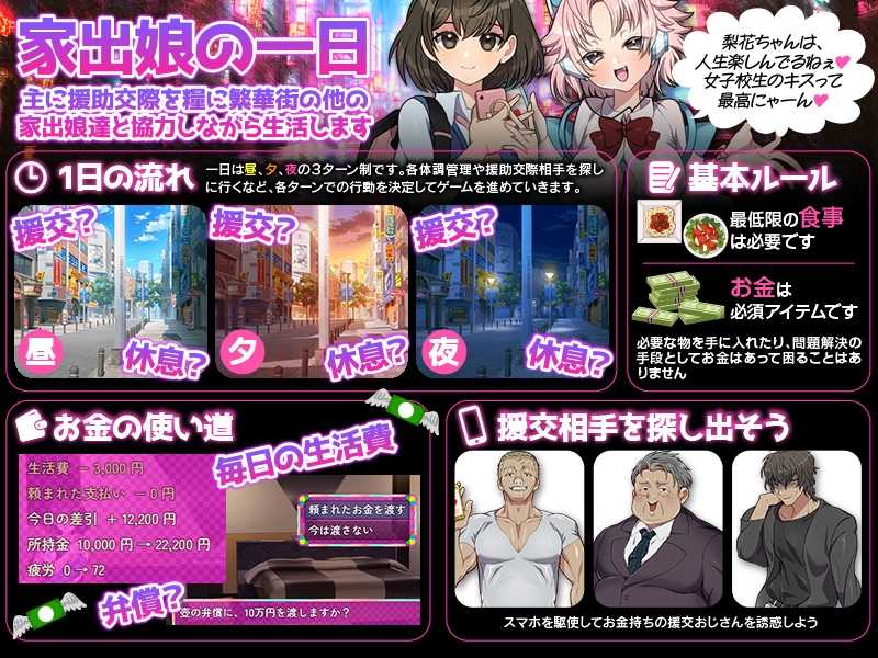 离家少女援交生活SIM/家出娘の援交生活SIM PC端 AI汉化更新版 预览图