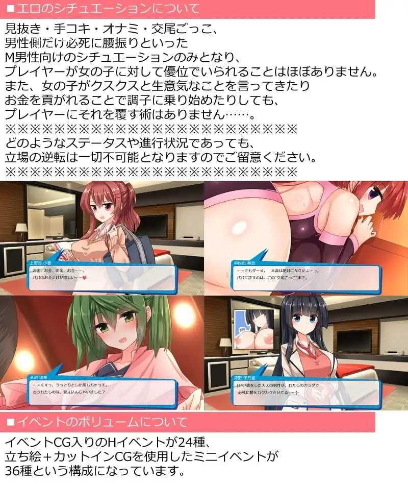 全员女主角都瞄准了你的钱包！～赚钱供奉女孩子的“爸爸活”SLG～ PC端 AI汉化版 预览图
