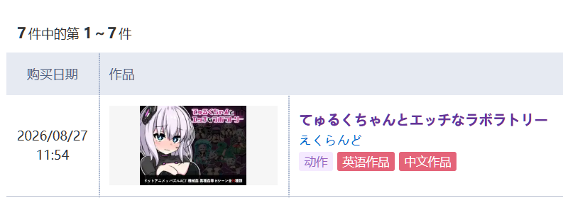 自购 RJ427289 えくらんど てゅるくちゃんとエッチなラボラトリー 官中 MEGA PC端 官中版 预览图